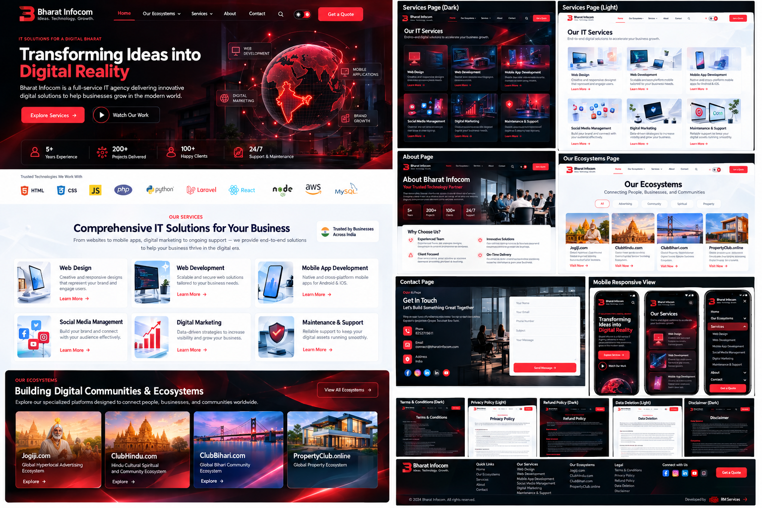 Digital marketing analytics and design